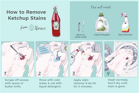 how to remove old ketchup stains from clothes